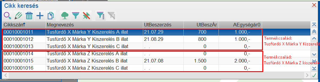 Cikktörzsben a termékcsalád tagjai