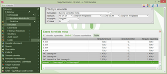 Mutatószám értéke forintra lehúzott lista esetén