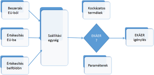 Nagyítás a képre kattintással!