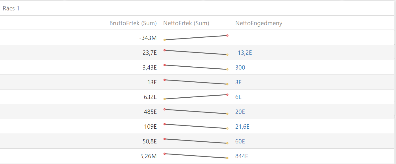 Nagyítás a képre kattintással!