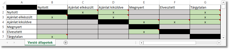 Nagyítás a képre kattintással!